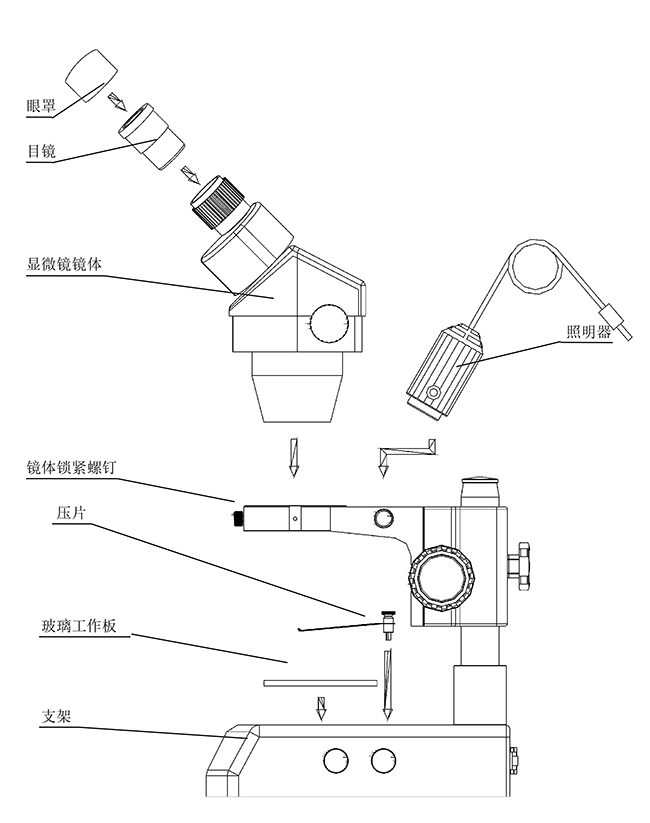 ZOOM-550-上海点应光学仪器有限公司